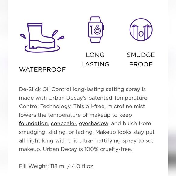 Urban Decay De-Slick Oil Control Makeup Setting Spray - Picture 4 of 4